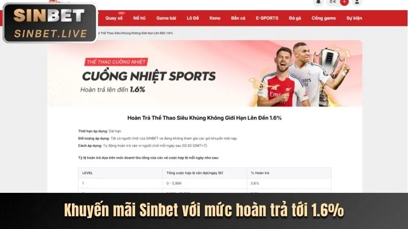 Sự kiện thể thao vz99 casino